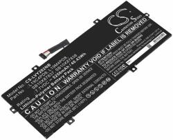 Cameron Sino L19M4PD8 Laptop akkumulátor 5250 mAh (L19M4PD8)