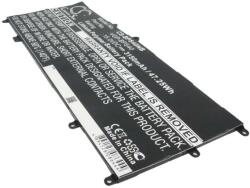 Cameron Sino VGP-BPS40 Akkumulátor 3150mAh (VGP-BPS40)