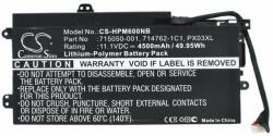 Cameron Sino TPN-C110 Akkumulátor 4500 mAh (TPN-C110)