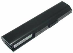 Cameron Sino 70-NLV1B2000M Akkumulátor 4400 mAh (70-NLV1B2000M)