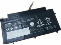 Cameron Sino 45N1122 4250 mAh akkumulátor (45N1122)