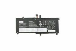 Cameron Sino SB10T83125 Laptop akkumulátor 2900 mAh (SB10T83125)