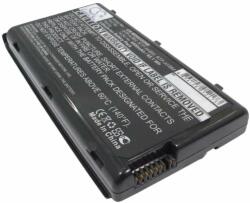Cameron Sino BTP-92GM Akkumulátor 4400 mAh (BTP-92GM)