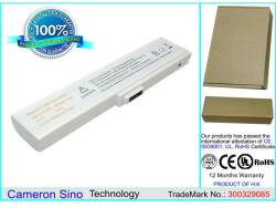 Cameron Sino 405231-001 Laptop akkumulátor 4400 mAh (405231-001)