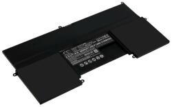 Cameron Sino AHA42236000 Laptop akkumulátor 6950 mAh (AHA42236000)
