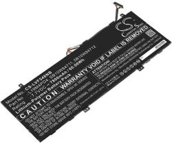 Cameron Sino L19M4PD4 Laptop akkumulátor 7800 mAh (L19M4PD4)