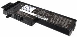 Cameron Sino FRU 92P1227 Laptop akkumulátor 2200 mAh (FRU 92P1227)