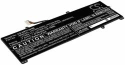 Cameron Sino MM02XL Laptop akkumulátor 4750 mAh (MM02XL)