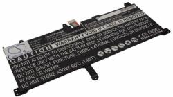 Cameron Sino 0FP02G Akkumulátor 3600 mAh (0FP02G)