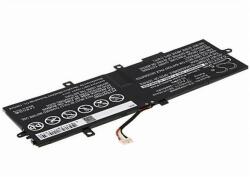 Cameron Sino VGP-BPS31 Akkumulátor 4950 mAh (VGP-BPS31)