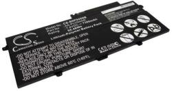 Cameron Sino AA-PLVN4AR Akkumulátor 7300 mAh (AA-PLVN4AR)