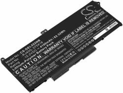 Cameron Sino RJ40G Laptop akkumulátor 4100 mAh (RJ40G)