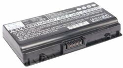 Cameron Sino PABAS115 Akkumulátor 4400 mAh 10.8V (PABAS115)
