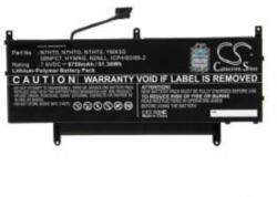 Cameron Sino N2NLL Akkumulátor 6750 mAh (N2NLL)