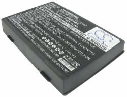 Cameron Sino 6500600 akkumulátor 6600 mAh (6500600)