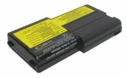 Cameron Sino FRU 02K7053 Akkumulátor 4400 mAh (FRU 02K7053) - notebook-alkatresz - 11 850 Ft