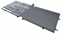 Cameron Sino 4DV4C Akkumulátor 4600 mAh (4DV4C)