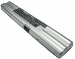 Cameron Sino 4S2P Akkumulátor 4400 mAh (4S2P) - notebook-alkatresz - 17 220 Ft