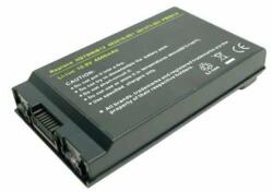 Cameron Sino 419111-001 Akkumulátor 4400 mAh (419111-001)