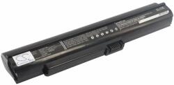 Cameron Sino FPCBP217 Akkumulátor 2200 mAh (FPCBP217)