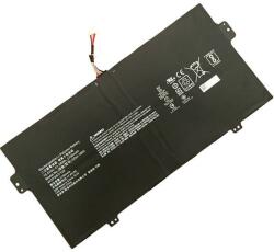 Cameron Sino SQU-1605 Laptop akkumulátor 2600 mAh (SQU-1605)