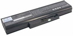 Cameron Sino L08M6D24 Akkumulátor 4400 mAh (L08M6D24) - notebook-alkatresz - 13 654 Ft