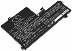 Cameron Sino L19L3PG1 Laptop akkumulátor 4050 mAh (L19L3PG1)