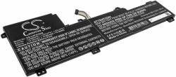 Cameron Sino L20M4PE1 akkumulátor 4750 mAh (L20M4PE1)