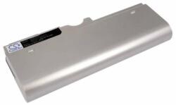 Cameron Sino NBATSC01 Akkumulátor 4400 mAh (NBATSC01) - notebook-alkatresz - 13 976 Ft