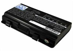 Cameron Sino L062066 Akkumulátor 4400 mAh (L062066)