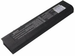 Cameron Sino 3UR18650H-QC207 Akkumulátor 4400 mAh (3UR18650H-QC207)