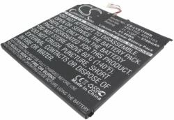 Cameron Sino 45N1102 Akkumulátor 3780 mAh (45N1102)