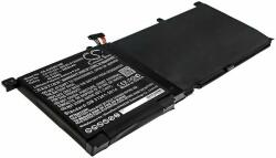 Cameron Sino C41N1524 akkumulátor 3950 mAh (C41N1524)