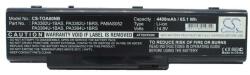 Cameron Sino PA3384U-1BRS akkumulátor 4400 mAh (PA3384U-1BRS)