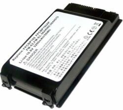 Cameron Sino CP355519-01 Akkumulátor 4400 mAh (CP355519-01)