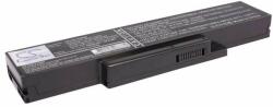 Cameron Sino 90-NFY6B1000Z Laptop akkumulátor 4400 mAh (90-NFY6B1000Z)