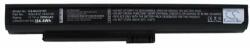 Cameron Sino 2C20E01001 Akkumulátor 2200 mAh (2C20E01001)