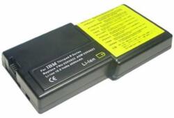 Cameron Sino FRU 02K7053 Akkumulátor 4400 mAh (FRU 02K7053) - notebook-alkatresz - 15 737 Ft