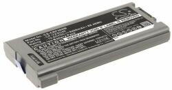 Cameron Sino CF-VZSU72U Akkumulátor 8400 mAh (CF-VZSU72U)