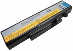 Cameron Sino FRU 121001151 Akkumulátor 4400mAh (FRU 121001151)