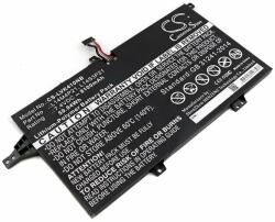 Cameron Sino L14S3P21 Laptop akkumulátor 8100 mAh (L14S3P21)