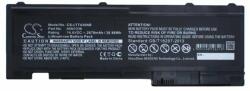 Cameron Sino 42T4845 Akkumulátor 3600mAh 11.1V (42T4845)