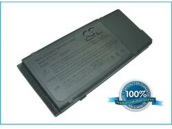 Cameron Sino BTP-25D1 Laptop akkumulátor 3600 mAh (BTP-25D1)