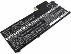 Cameron Sino HSTNN-IB7D Laptop akkumulátor 3650 mAh (HSTNN-IB7D)