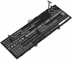 Cameron Sino 5B10W84712 akkumulátor 7800 mAh (5B10W84712)