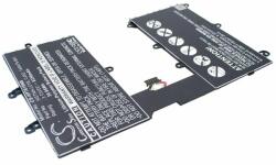 Cameron Sino CD02 Akkumulátor 8250 mAh (CD02)