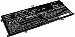 Cameron Sino C41N1904 Laptop akkumulátor 4250 mAh (C41N1904)