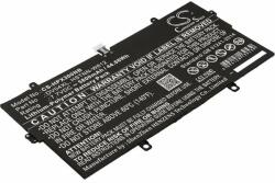 Cameron Sino DV04XL akkumulátor 5800 mAh (DV04XL)