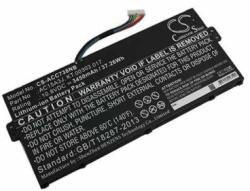 Cameron Sino AC15A8J Akkumulátor 3450 mAh (AC15A8J)