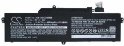 Cameron Sino B31N1342 Akkumulátor 4200 mAh (B31N1342)